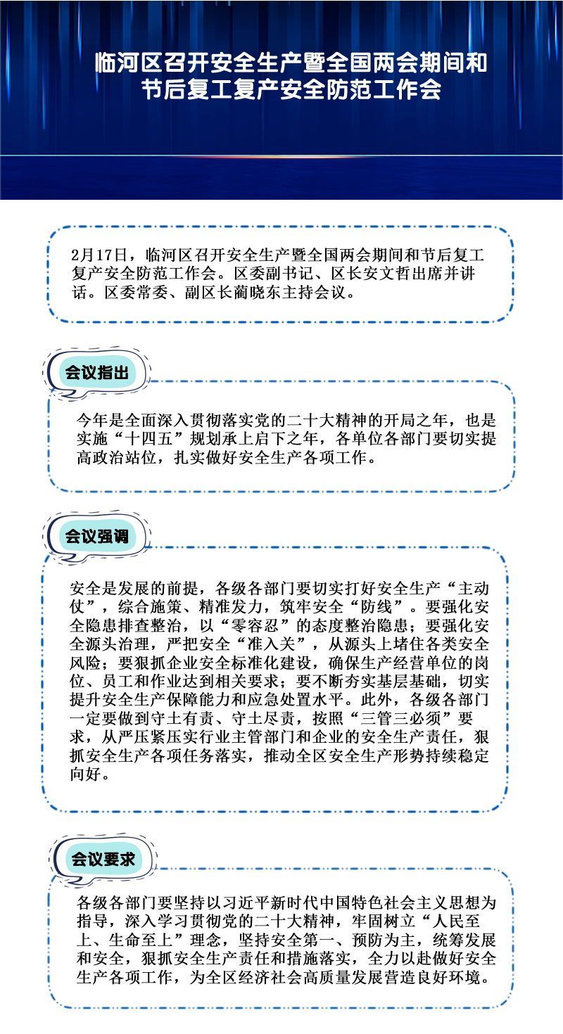 臨河區(qū)召開安全生產(chǎn)暨全國兩會期間和節(jié)后復(fù)工復(fù)產(chǎn)安全防范工作會.png